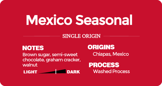 Mexico Seasonal